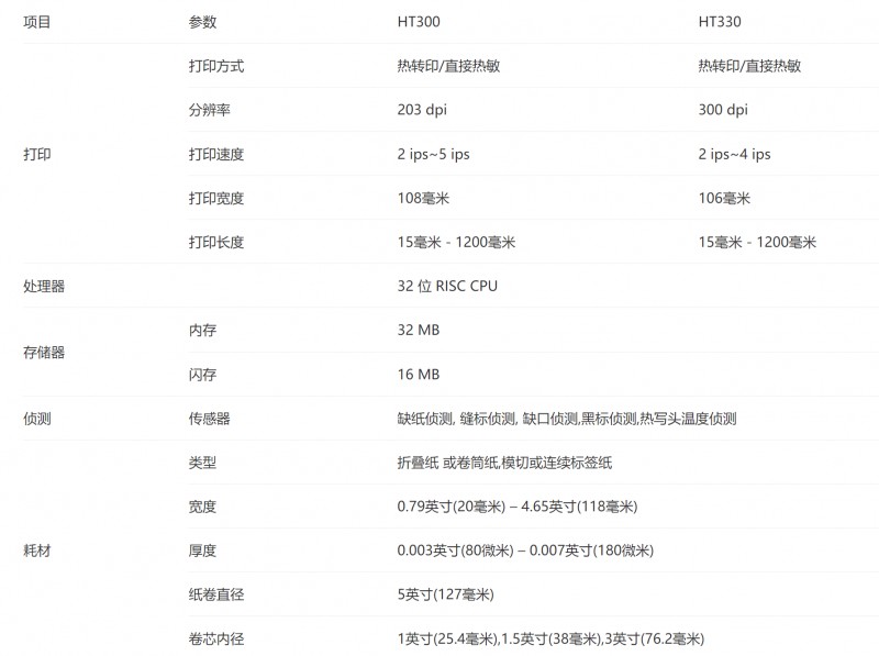 j9国际站备用热转印标签打印机参数.png